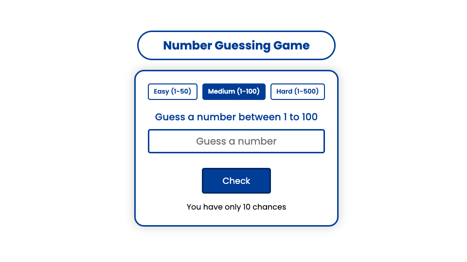 Number Guessing gameplay screenshot 1