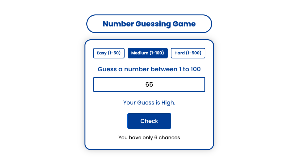Number Guessing gameplay screenshot 5